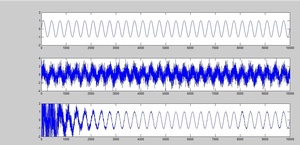 FIR滤波器matlab真/数字滤波器/信号滤波去噪程序源码