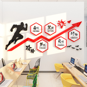 公司文化墙励志标语会议室走廊销售部门广告氛围布置3d墙贴纸自粘