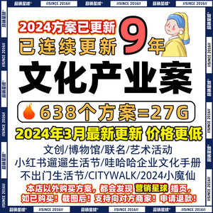 2024新品4A广告公司文化产业运营文创周边设计IP营销策划PPT方案