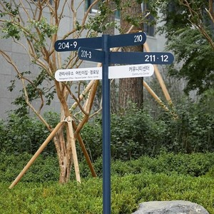 四川户外导向牌景区指引牌公园指路牌小区指示牌路标分流标识标牌