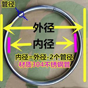 304不锈钢空心管镀锌管钢管圆圈46分1寸2025方管圆环闭口铁圈定做
