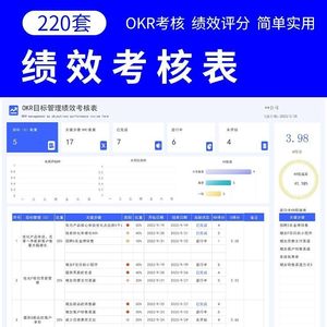 员工绩效考核表格Excel模板公司财务人力采购仓储行政部门考评表