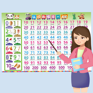 儿童认知0-100数字挂图墙贴学习教具幼儿园宝宝认识识数百数表