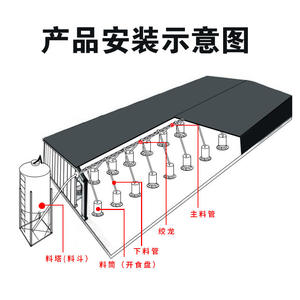 养殖场鸡场自动上料机绞龙简易料线配件鸭鹅猪用喂料机下料投料机