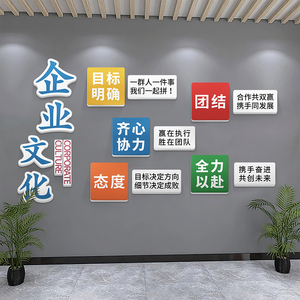 公司文化墙设计企业装饰画办公室氛围布置墙面背景会议室励志标语