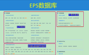 eps数据库区域县域 中国工业企业数据库 eps中国微观经济数据查询