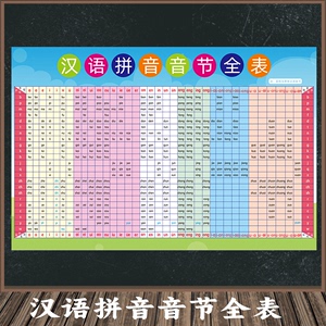 汉语拼音音节全表整体认读拼音学习神器法一年级声母韵母音节全表