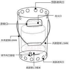 福久旺户外柴炉便携烧烤碳炉家用气化炉野炊炉具自驾游木柴火炉子