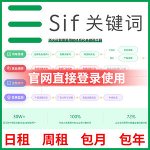 亚马逊SIF插件账号关键词工具js鸥鹭h10卖家精灵会员日周年一个月