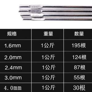 5焊铝铝焊焊条电焊合金丝铝专用35焊丝_镁丝丝铝焊焊接抖音6铝
