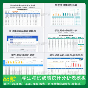 学生成绩分析excel 个人班级考试成绩统计排名对比分析可视化图表