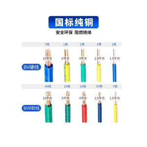 深圳奔达康BVR多股1.5 2.5 4 6平方铜芯家装家用阻燃国标电线