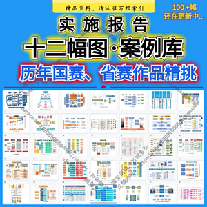 教学能力大赛教案模板汇总比赛教学设计实施报告十二幅图历年案例