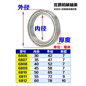 薄壁深沟球轴承6806 6807 6808 6809 6810 61806 61807 ZZ RS