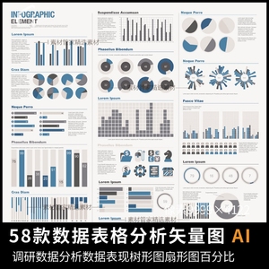 小清新设计调研数据表格分析图AI格式文件对比百分比条形图扇形图