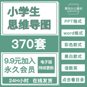 小学生思维导图模板语文数学英语二三四五年级上下册手抄报电子版