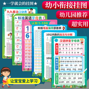 幼小衔接挂图全套6张 幼儿园数学识字拼音挂图儿童启蒙早教学习 宝宝声母韵母认知 九九乘法口诀表汉语拼音字母表英语字母表墙贴Q