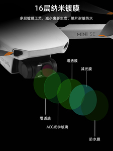 适用于大疆御Mini 1/2 SE滤镜航拍ND减光镜CPL偏振UV保护镜头配件