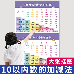 10以内加减法口诀表挂图儿童十以内加法减法数字分解组成教学神器