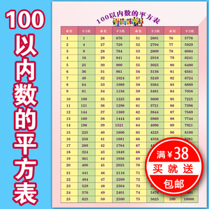 平方表数学,数学平方表,平方表_大山谷图库