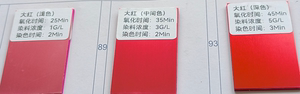 大红色铝材染料铝阳极氧化表面处理染色一件一公斤