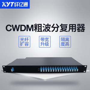双纤 16通道 CWDM粗波分复用器 1U机架式 1270-1610nm 定制商品