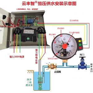 工厂园林控制水泵启动关水龙头停止工地高层供水代替变频器压力罐