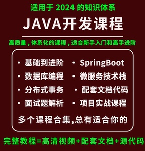 2024java后端开发教程微服务springboot框架项目实战面试解析