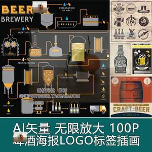 A1668矢量100张复古酒吧啤酒海报logo瓶子包装信息图 AI设计素材