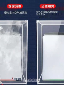 通用空气净化器演示专用直销实验示范烟雾罩塑料透明送烟雾片3盒