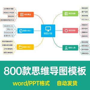 思维导图PPT模板word信息可视化流程逻辑数据图表鱼骨树状导图