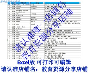 Excel2020上海高考英语考纲单词词汇表+词组例句口试听力电子视频