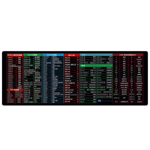 日常办公小助手办公大全cad鼠标垫