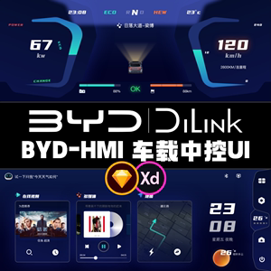 BYD比亚迪HMI人机交互智能电动汽车中控车载UI界面设计Sketch模板