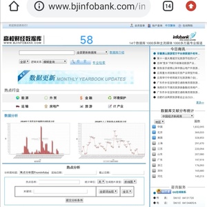 中国资讯行财经数据库China InfoBank房地产外贸服务贸易经济统计