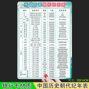 初中中国历史朝代顺序挂图长卷时间轴演化图顺序表大事纪年卡片