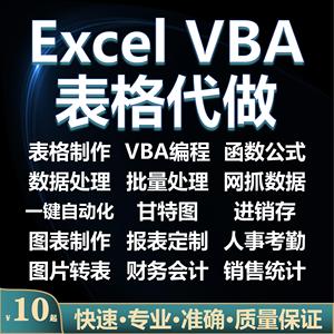 Excel表格制作vba代做编程序定制图表设计公式函统计分析数据处理