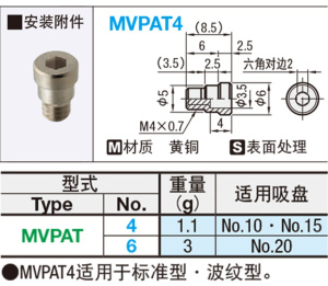 米思米真空吸盘专用M4 M6外牙止动螺丝MVPAT4内六角螺纹MVPAT6 M5