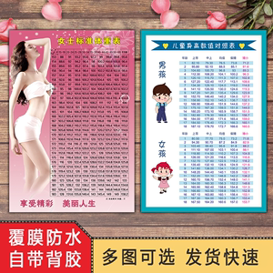 亚洲正常女子标准身高年龄体重表儿童身高体重表美容院海报背PP胶