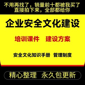 集团公司企业安全文化系统建设培训手册课件建设活动方案管理制度