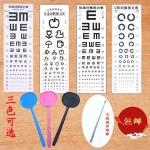 视力表挂图标准儿童家用墙贴视力测视表成人防撕近视眼测试图