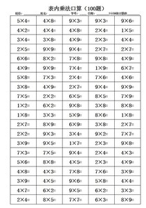 小学二年级上册口算题卡表内乘法口决表训练速算心算天天练习册本