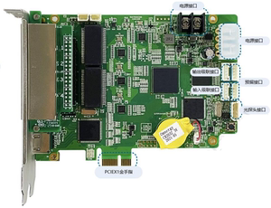 LED发送卡MSD600 MCTRL600四网口带载 230万像素