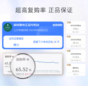 森林雅舍晨诗玫瑰娇颜营养水补水保湿晨诗玫瑰水500mlP612