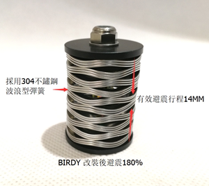 SUNCORD 鸟车BIRDY 改裝升級後避震 180%不鏽鋼波浪型彈簧