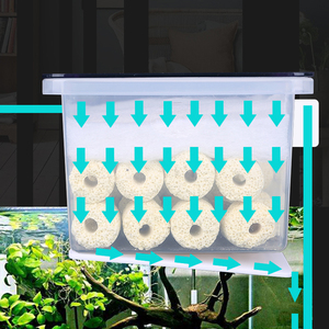 静音乌龟缸过滤器水幕式水泵低水位吸粪顶部滴流盒过滤盒鱼缸上置