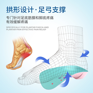 骨刺后脚跟垫足跟痛专用脚后跟缓冲垫足跟垫跟痛症足根垫疼痛鞋垫