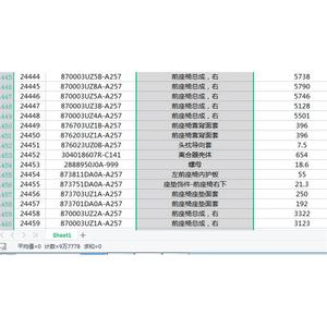 2023年8月新东风日产汽车原厂零件号编码4S店配件销售价格表