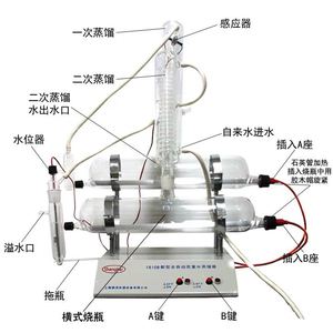 玻璃双蒸蒸馏水机小型双重纯水蒸馏器实验室蒸馏水制水器
