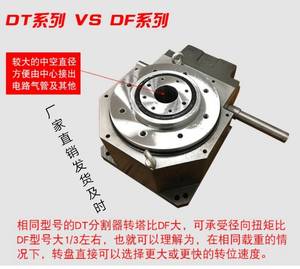 DF高速精密凸轮分割器DT DA平台桌面型分度转盘间歇箱减速齿轮箱